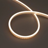 Лента герметичная WAVE-SIDE-PU-A120-06x12mm 24V Warm3500 (8 W/m, IP68, 1m, wire x1) (Arlight, Вывод боковой, 3 года)
